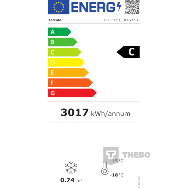 Energielabel klasse C