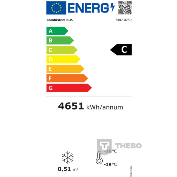 Energielabel 7487.0250