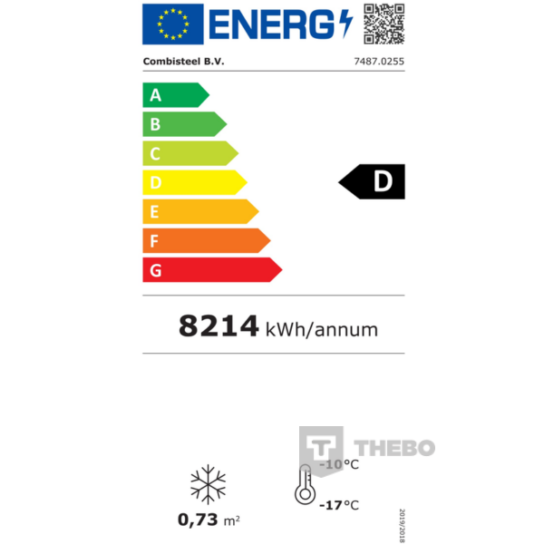 Energielabel 7487.0260