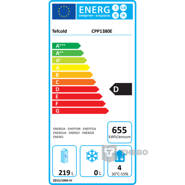 CPP1380E energielabel