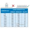 Koelcel / Vriescel Stelling CS 7013.2105 - 1